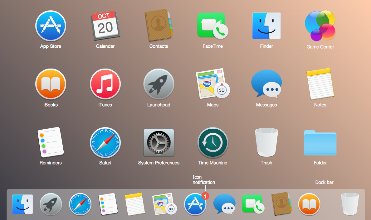 Lenox App For Mac